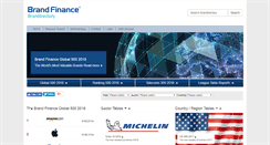 Desktop Screenshot of brandirectory.com
